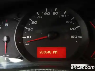 Renault Master 2019 2.3 механика в Москве № 1288827, миниатюра 8