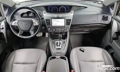 SsangYong Korando 2016 2.2 гидро в Москве № 1289477, миниатюра 7