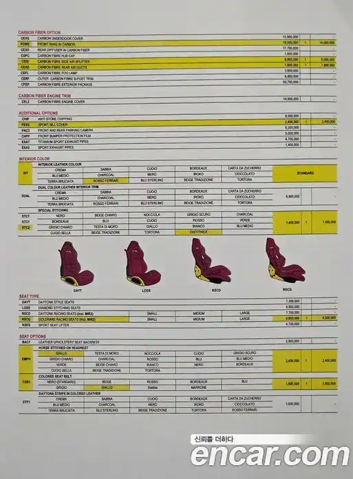 Ferrari 488 2017 3.9 гидро в Москве № 1295332, фото 16