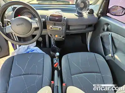 Smart Fortwo 2000 0.6 гидро в Москве № 259538, миниатюра 11