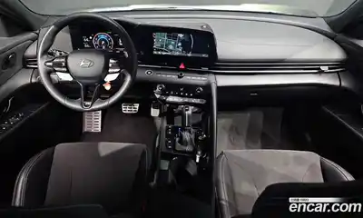 Hyundai Avante 2025 2.0 гидро в Москве № 1244497, миниатюра 7