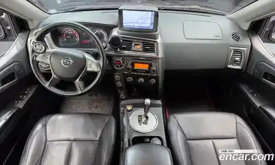 SsangYong Korando 2016 2.2 гидро в Москве № 1289557, миниатюра 7