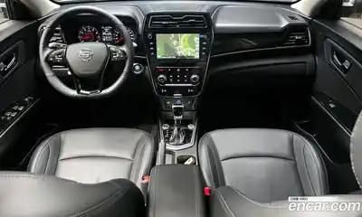 SsangYong TIBOLI 2021 1.5 гидро в Москве, миниатюра 7