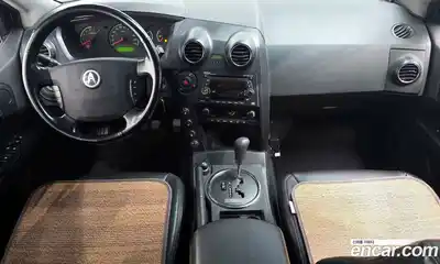 SsangYong Actyon 2007 2.0 гидро в Москве № 1246379, миниатюра 7