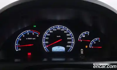 SsangYong Rexton 2016 2.2 гидро в Москве № 1289582, миниатюра 8