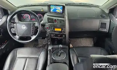 SsangYong Korando 2014 2.0 гидро в Москве № 1289579, миниатюра 7