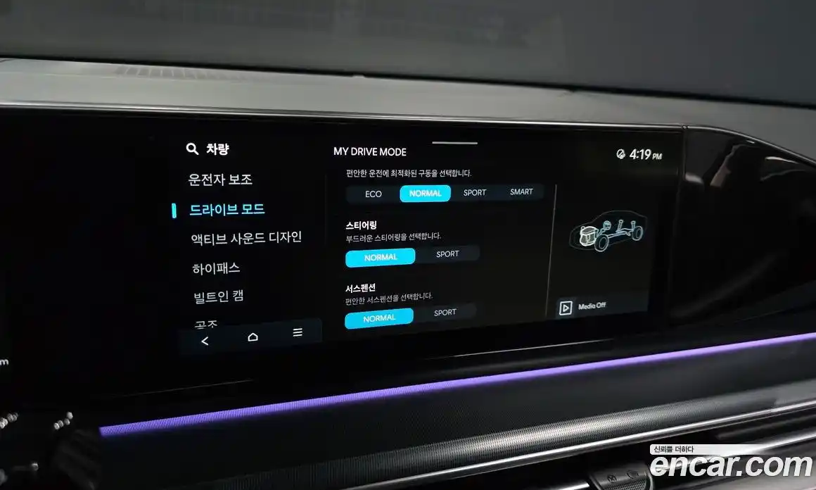 Hyundai Grandeur 2022 3.5 Автомат в Москве № 1290595, фото 17