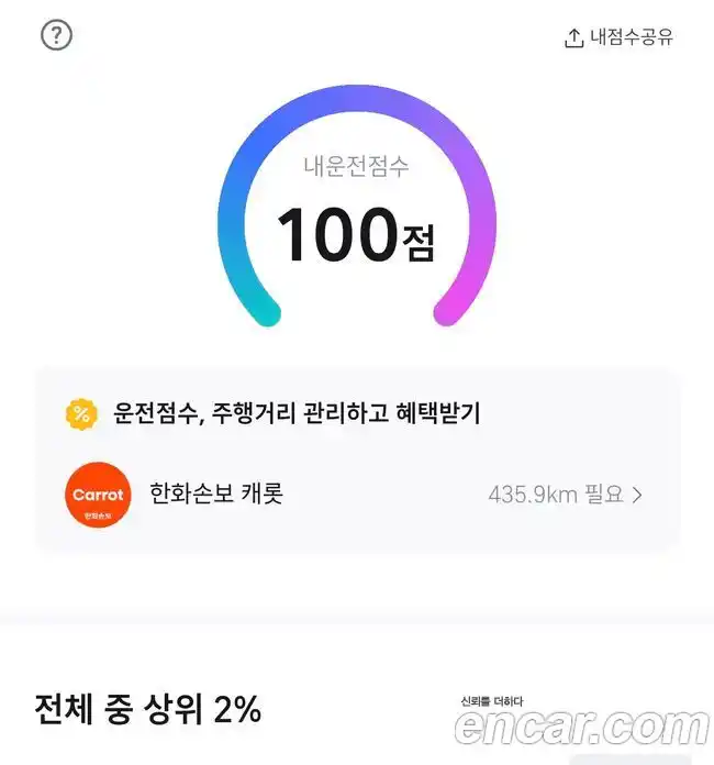 Kia Sorento 2021 1.6 Автомат в Москве № 1289066, фото 7