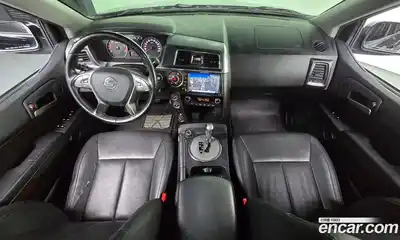 SsangYong Korando 2017 2.2 гидро в Москве № 1245784, миниатюра 7