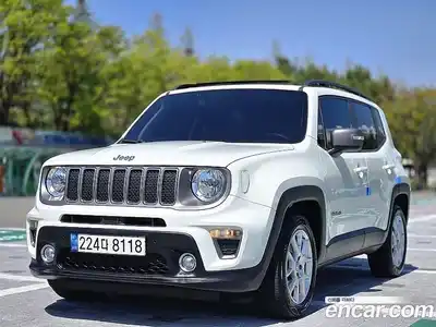 Jeep Renegade, 2021