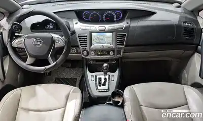 SsangYong Korando 2019 2.2 Автомат в Москве № 1344327, миниатюра 7