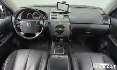 SsangYong Rexton 2007 2.7 гидро в Москве № 1344379, миниатюра 7
