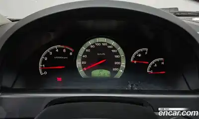 SsangYong Rexton 2007 2.7 гидро в Москве № 1344379, миниатюра 8