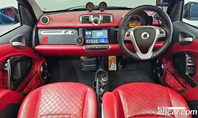Smart Fortwo 2014 1.0 гидро в Москве № 1324551, миниатюра 7