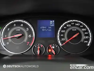 Renault SM5 2015 2.0 гидро в Москве № 1321578, миниатюра 8