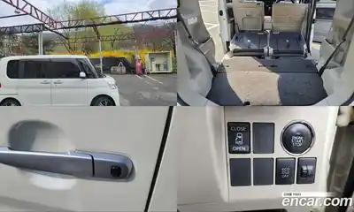 Daihatsu Tanto, 2015