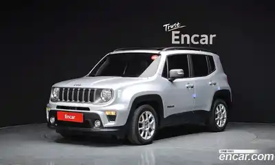 Jeep Renegade, 2021