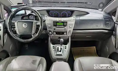 SsangYong Korando 2014 2.0 гидро в Москве № 25079, миниатюра 7