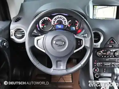 Renault QM5 2016 2.0 гидро в Москве № 1347008, миниатюра 7
