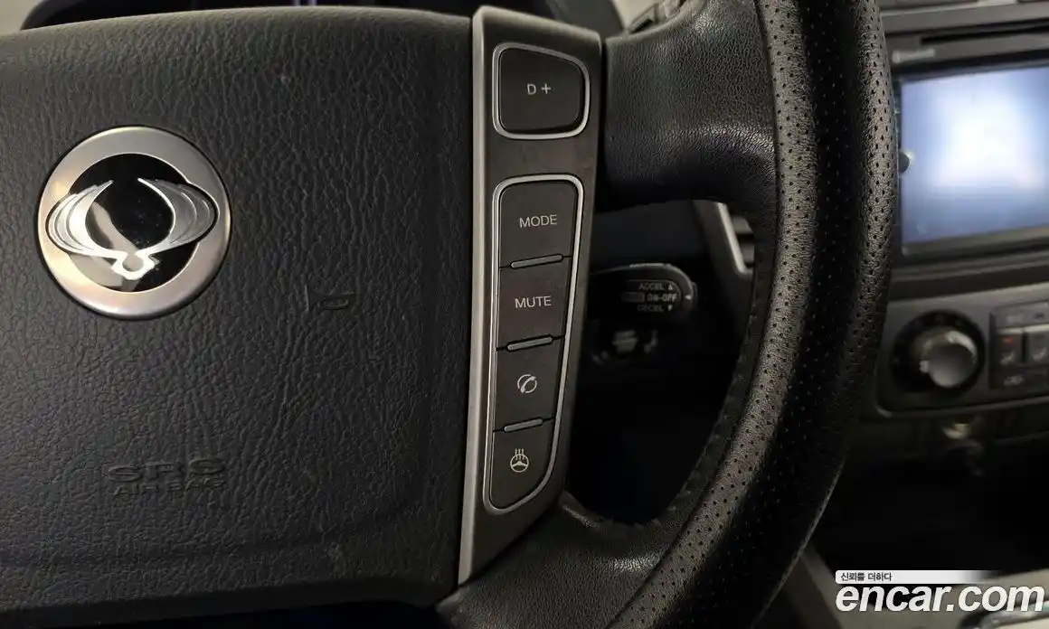 SsangYong Korando 2014 2.0 гидро в Москве № 1344347, фото 20