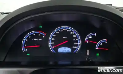 SsangYong Rexton 2017 2.2 гидро в Москве № 1319541, миниатюра 8