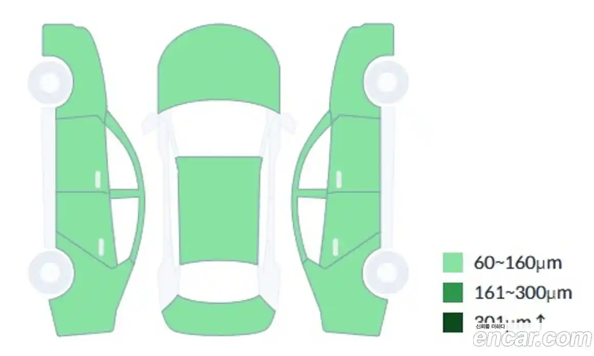 Chevrolet TrailBlazer 2022 1.3 Автомат в Москве № 1419625, фото 8