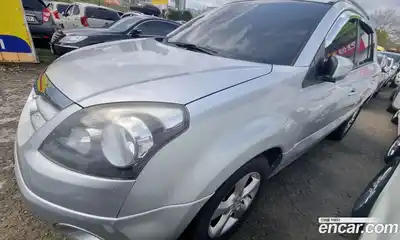 Renault QM5, 2010