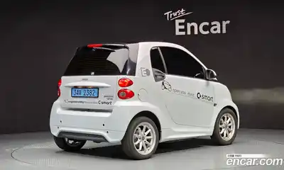 Smart Fortwo 2016 2.0 гидро в Москве № 1425062, миниатюра 2