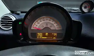 Smart Fortwo 2016 2.0 гидро в Москве № 1425062, миниатюра 8