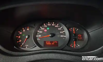 Renault Master 2019 2.3 механика в Москве № 1402495, миниатюра 8