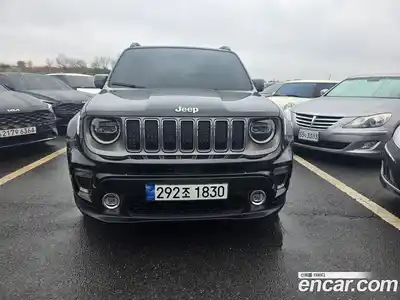 Jeep Renegade, 2021