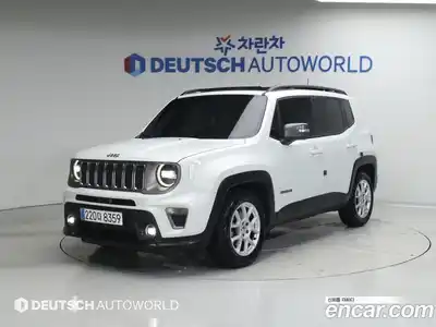 Jeep Renegade, 2020