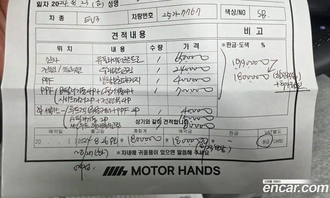 Kia EV3 2024 0.2 гидро в Москве № 1417910, фото 16