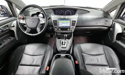 SsangYong Korando 2018 2.2 гидро в Москве № 1418756, миниатюра 7