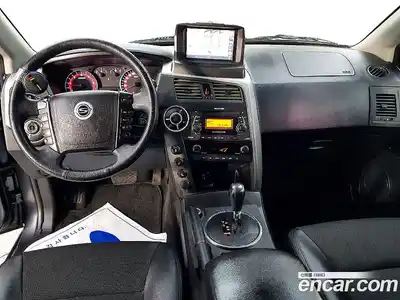 SsangYong Korando 2012 2.0 Автомат в Москве № 1419508, миниатюра 5