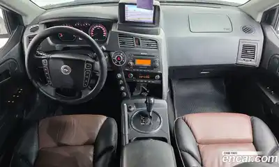 SsangYong Korando 2014 2.0 гидро в Москве № 36052, миниатюра 7