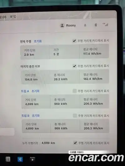 Tesla Model Y 2025 гидро в Москве № 499471, миниатюра 9