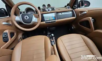 Smart Fortwo 2011 1.0 гидро в Москве № 1551610, миниатюра 7