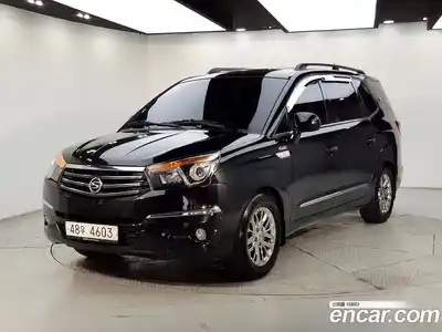 SsangYong Korando, 2015