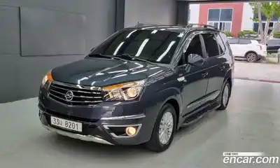 SsangYong Korando, 2017