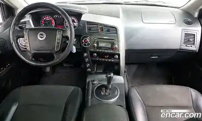 SsangYong Korando 2013 2.0 гидро в Москве № 1539807, миниатюра 7
