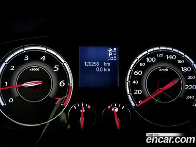 Renault SM5 2014 1.6 гидро в Москве № 1543361, миниатюра 8