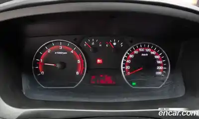 SsangYong Korando 2015 2.0 гидро в Москве № 28765, миниатюра 8
