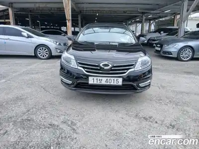 Renault SM5 2015 2.0 гидро в Москве № 1543939, миниатюра 3