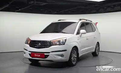 SsangYong Korando, 2015
