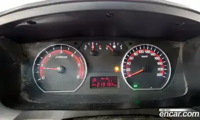 SsangYong Korando 2012 2.0 гидро в Москве № 1540579, миниатюра 8