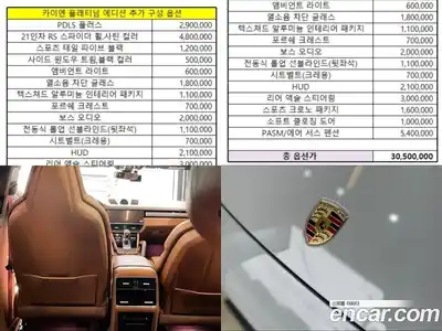 Porsche Cayenne 2023 3.0 гидро в Москве № 231073, миниатюра 9