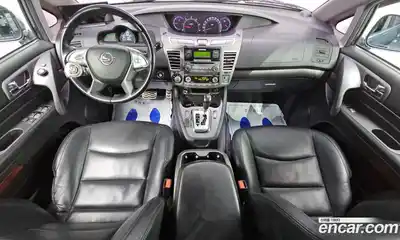 SsangYong Korando 2017 2.2 гидро в Москве № 1539877, миниатюра 7