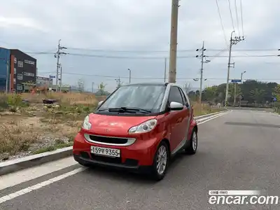 Smart Fortwo, 2008