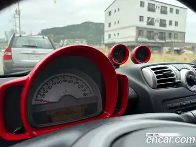 Smart Fortwo 2008 1.0 робот в Москве № 1551626, миниатюра 9
